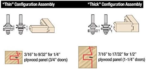Amana Tool - 55432 Carbide Tipped Adjustable Straight with Bevel Instile & Rail System 1