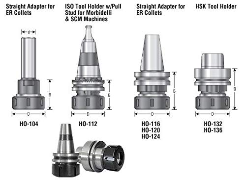 Amana Tool - 63mm Hsk Tool Holder (HO-136), Industrial Grade