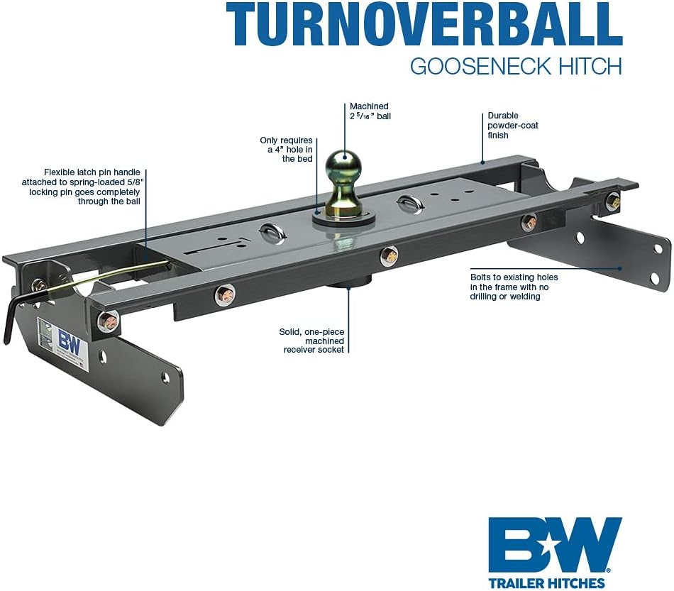 B&W Trailer Hitches Turnoverball Gooseneck Hitch - GNRK1116