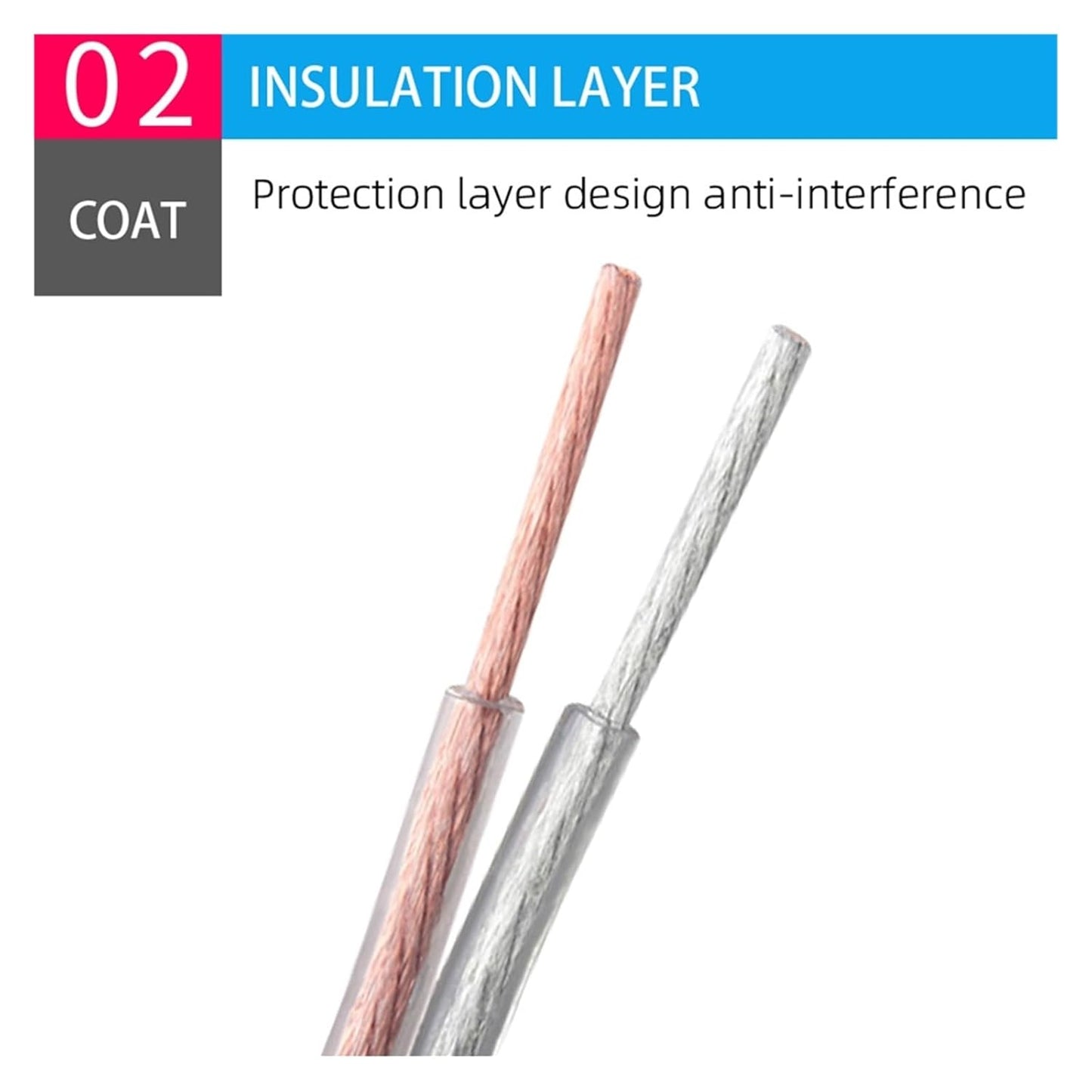 200 cores DIY HiFi Audio Cable Oxygen Free Pure Copper Ofc Speaker Cable for Car Audio Home Theater KTV DJ Audio Wire DIY Speaker Wire(100 Meters)