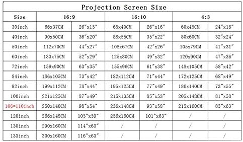 4:3 Projector Anti Light Curtain 84/100/ 110 Portable 3D Projection Screen with Black Border and Holes(50 inch)