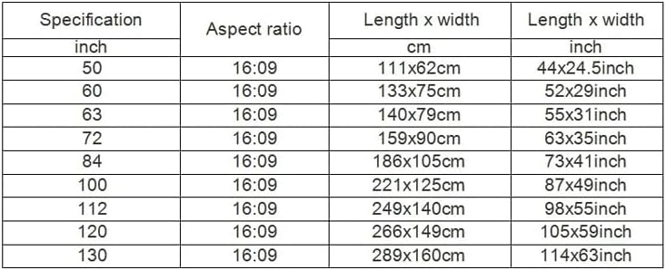 ZHCHAO Projector Screen Reflective Fabric Projector Projection Screen Enhance Brightness(100 inch)