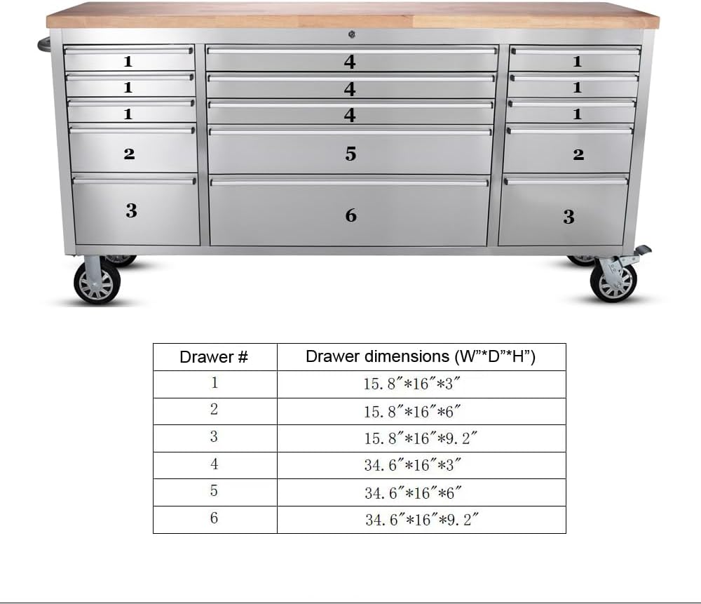 2 Pack - 72" Stainless Steel Rolling Tool Chest with 15 Drawers, Mobile Workbench, Assembled Large Tool Box Lockable Storage Cabinet with Wheels for Garage Workshop (2 × HTC7215W1)