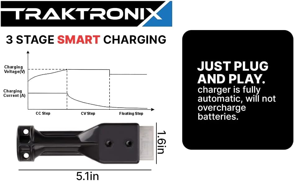 36V EZGO Marathon Golf Cart Battery Charger with SB50 Connector and Digital Display