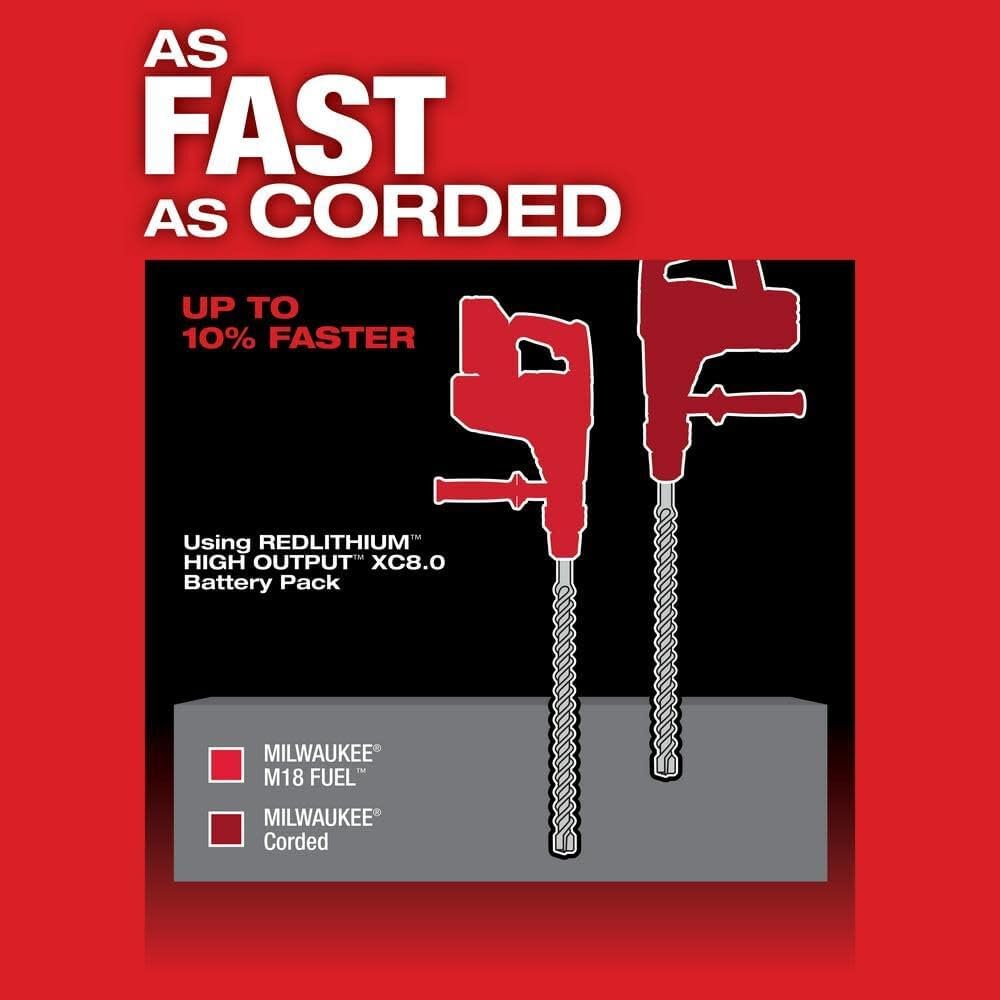 Storekid For MILWAUKEE M18 FUEL 1-9/16 in. SDS-Max Rotary Hammer (Bare Tool) + TPT Premium cart