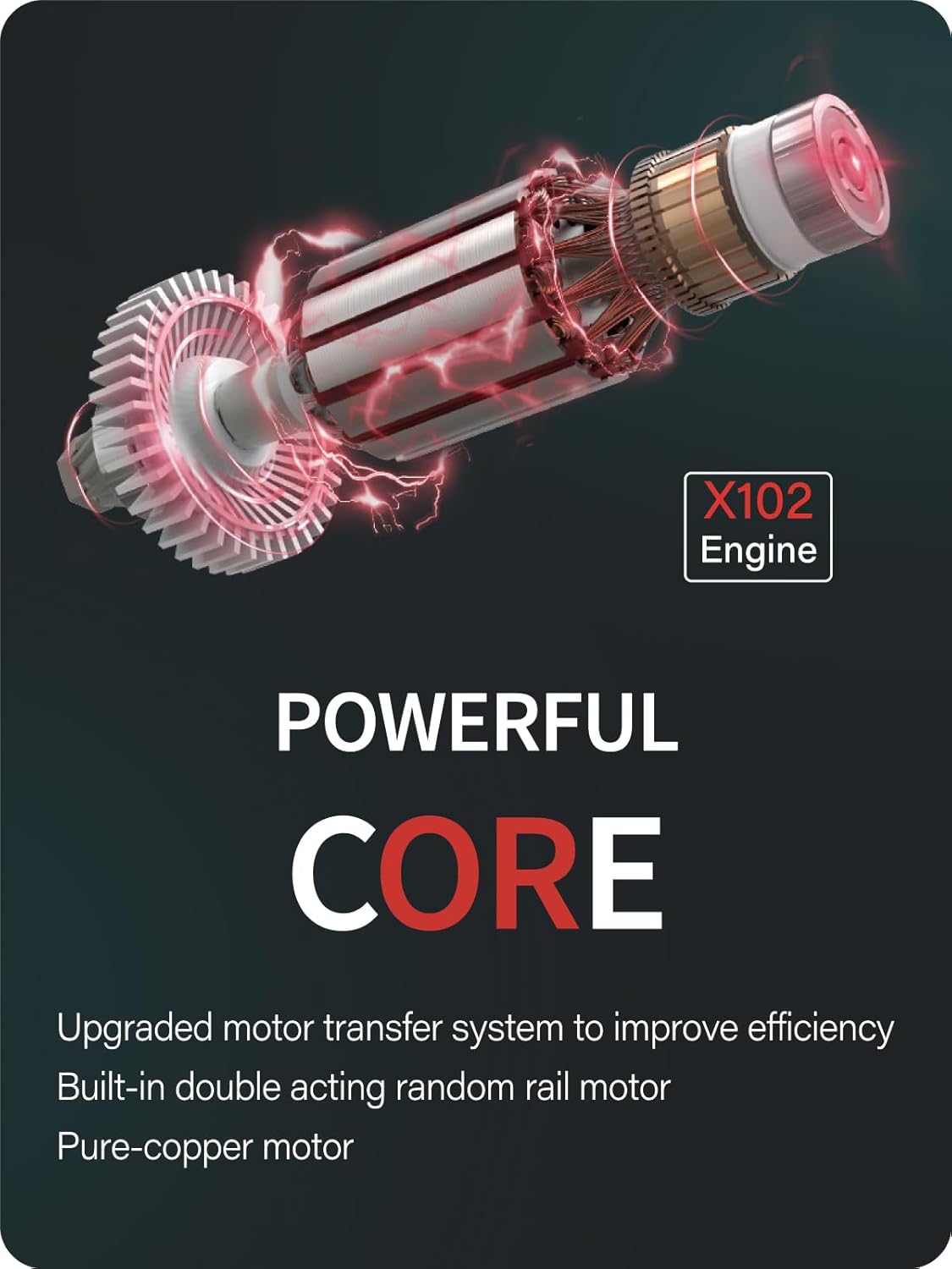 Buffer Polisher, 5-Inch 8MM Dual Action Random Orbital Car Polisher with 6 Variable Speed 1800-5500 RPM, Car Detailing Kit for Car Detailing Polishing and Waxing