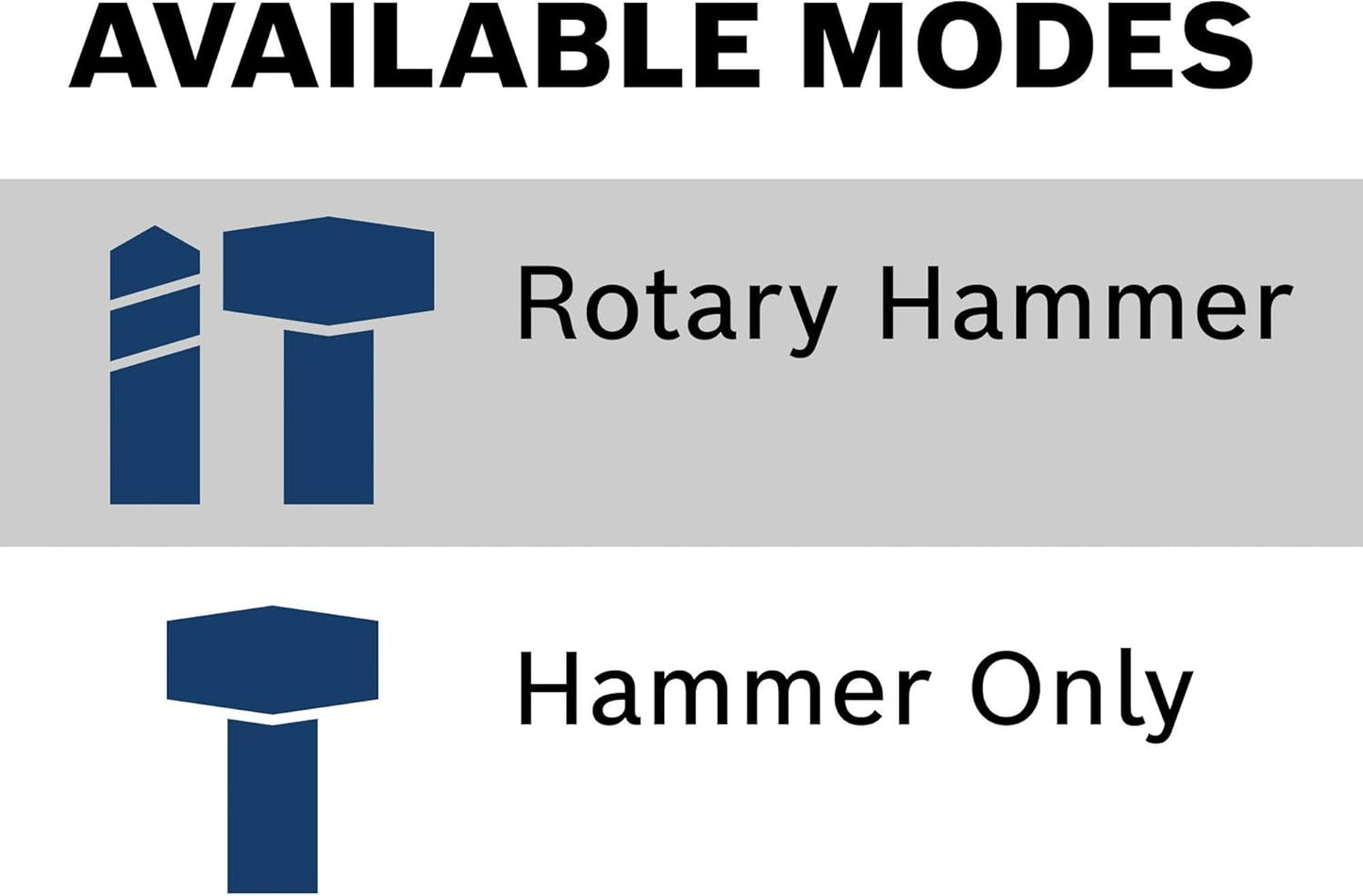 Bosch GBH18V-36CK24-RT PROFACTOR 18V Brushless Lithium-Ion 1-9/16 in. Cordless SDS-max Rotary Hammer Kit with BiTurbo Technology and (2) 8 Ah Batteries (Renewed)