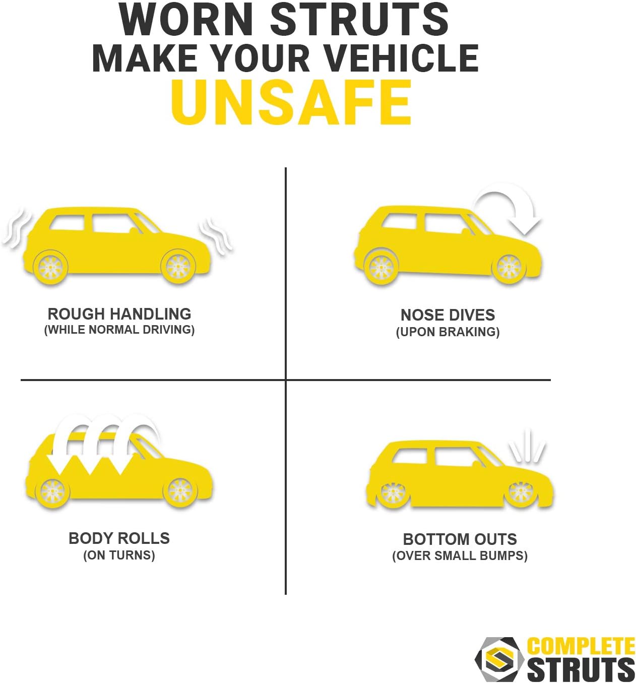 COMPLETESTRUTS - Front & Rear Complete Strut Assemblies with Coil Springs Replacement for 2002-2006 Honda CR-V - Set of 4