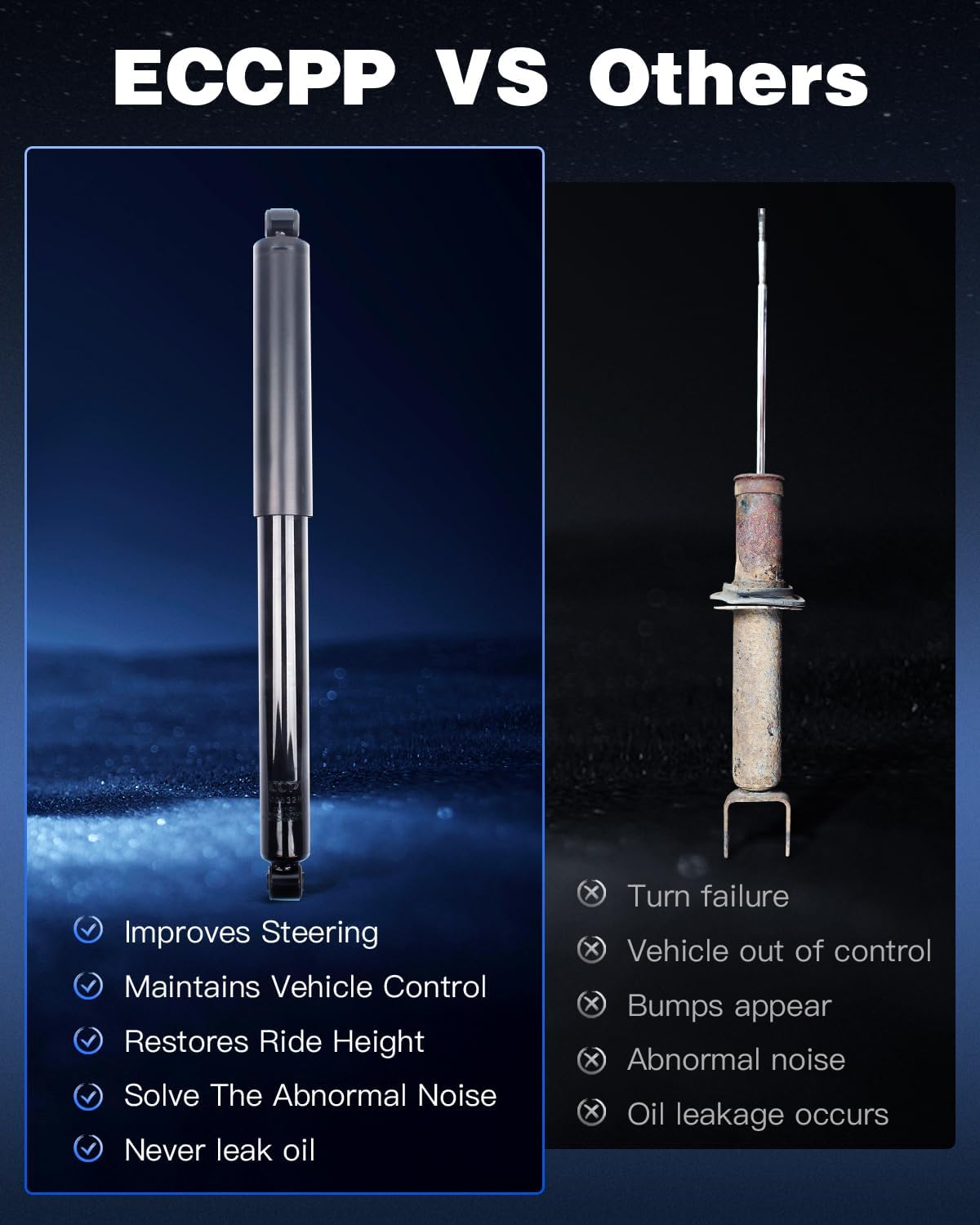 Shocks Struts,ECCPP Front Rear Shock Absorbers Strut Kits Compatible with 1990 1991 1992 1993 1994 1995 1996 Ford F-150 344049 37095 344079 37039
