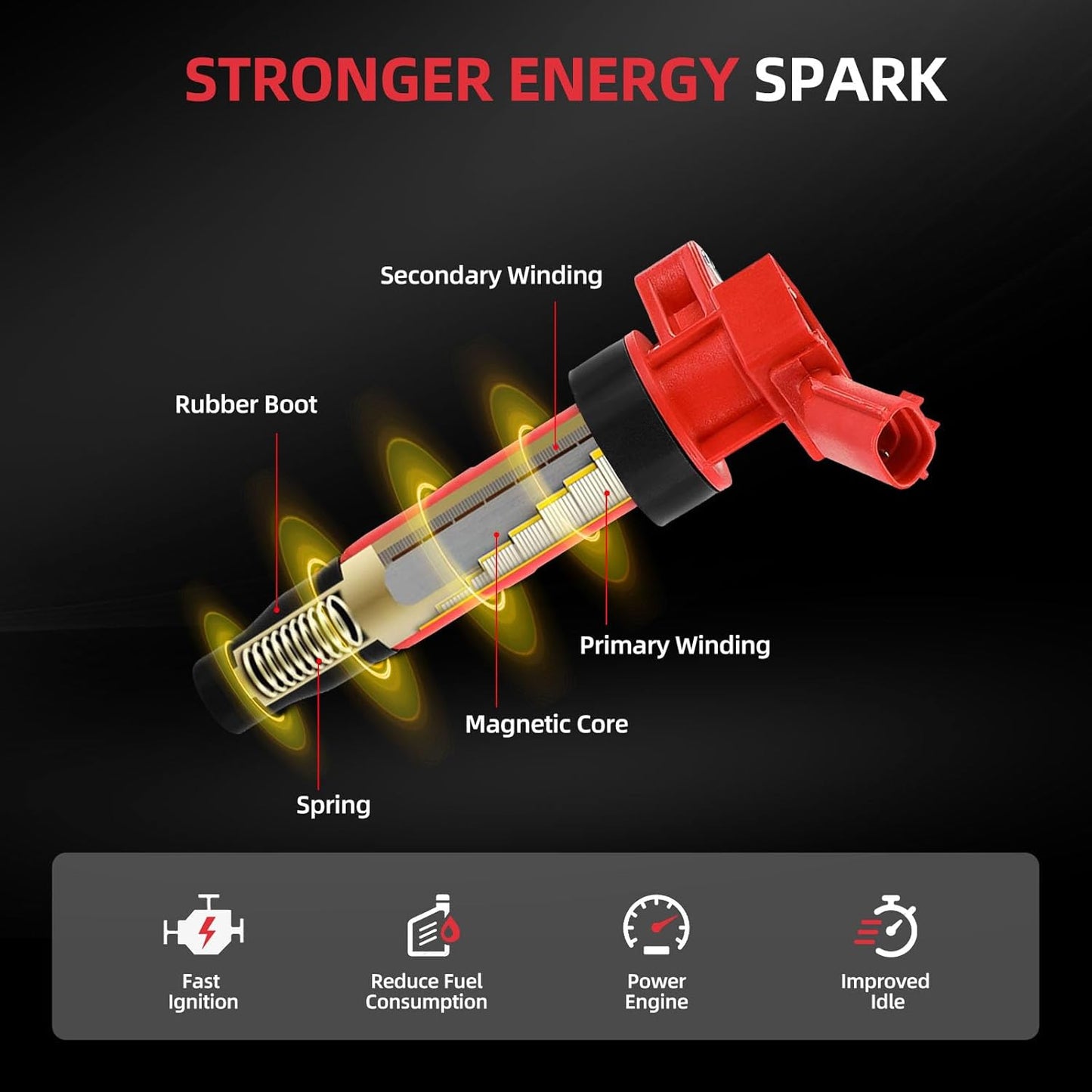 Set of 4 Upgraded Ignition Coil Pack for 1.8L 2.0L L4 2011-2020 Hyundai Elantra, 2014-2021 Hyundai Tucson, 2014-2016 Kia Forte, 2014-2018 Kia Forte5, 2012-2019 Kia Soul Replaces UF651 C1804