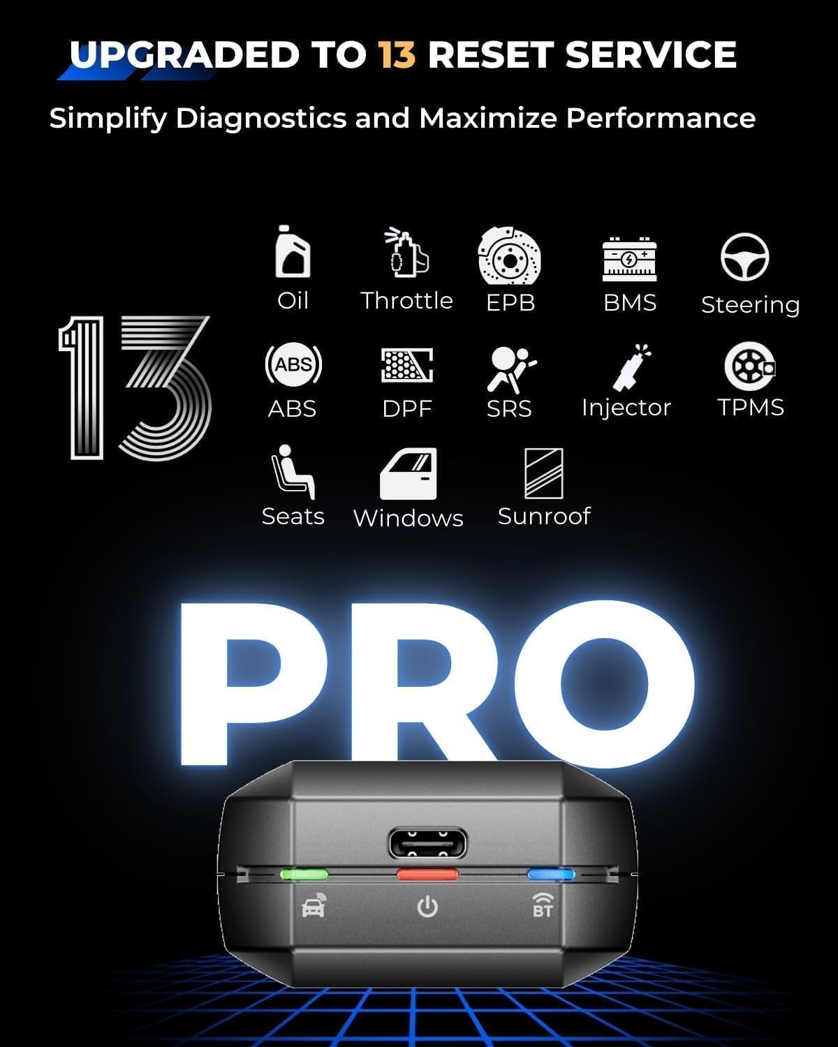 TOPDON TopScan Pro, Wireless OBD2 Scanner Bluetooth for iOS & Android, Diagnostic Scan Tool All System for Car, Bi-Directional Scanner, Code Reader with 13+ Hot Reset Service, FCA AutoAuth