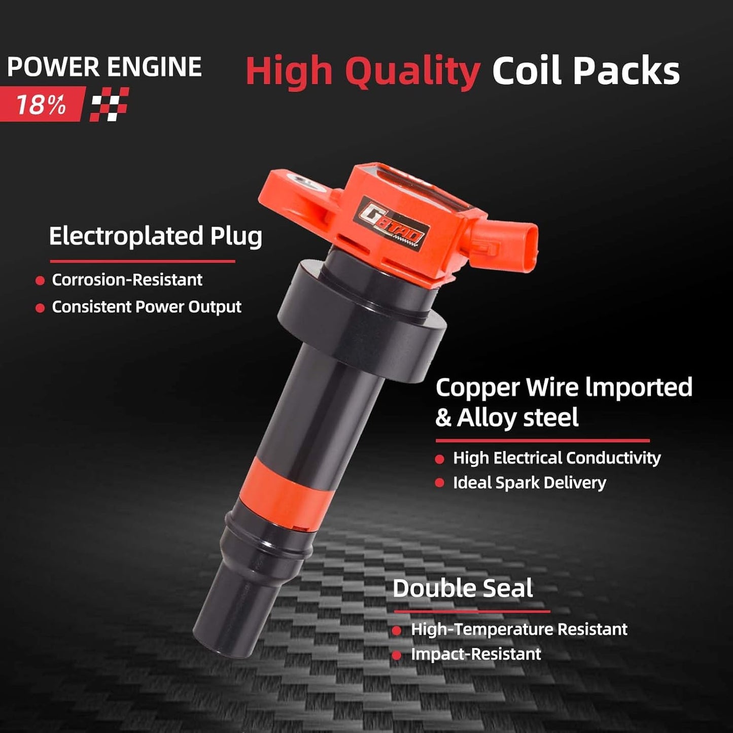 Set of 4 Upgraded Ignition Coil Pack and Iridium Spark Plug for 1.6L L4 2012-2020 Hyundai Accent,2012-2017 Hyundai V-eloster,2012-2020 Kia Rio,2012-2019 Kia Soul Replaces UF652 C1803