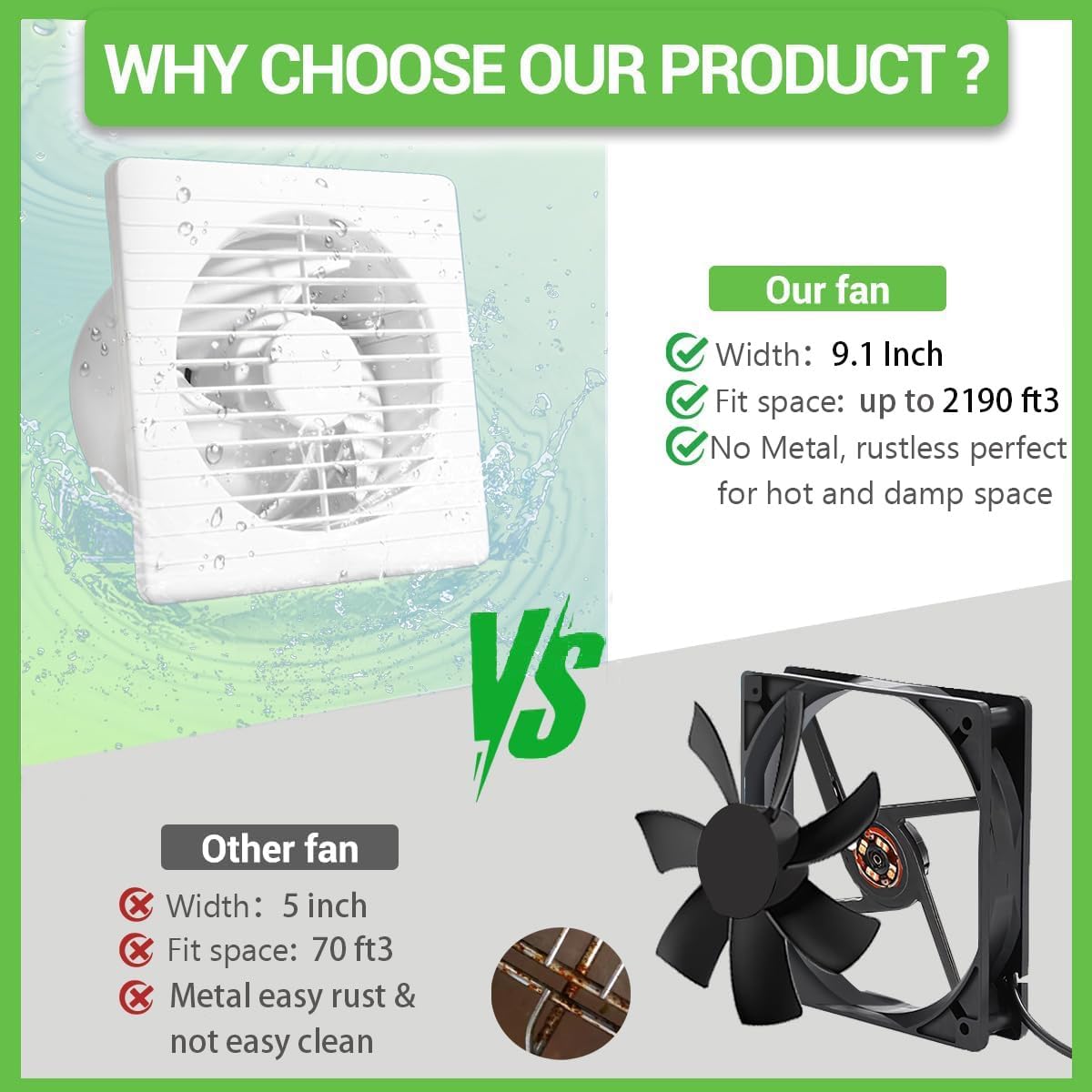 Solar Powered Fan, 9.1" Solar Exhaust Fan Kit, 25W Waterproof Chicken Coop Fans with 14.8Ft On/Off Switch Cable & Power Adapter, Cooling Ventilation for Greenhouse, Shed, Outside, Garages, Dog House