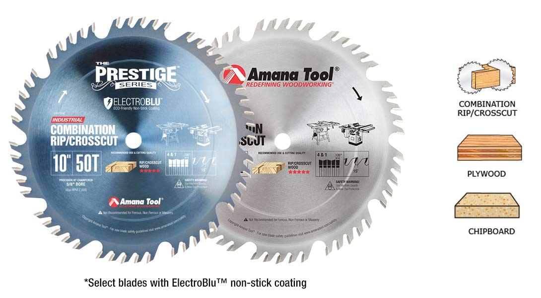 Amana Tool - 612604 Carbide Tipped Combination Ripping & Crosscut 12" Dia x 60T 4+1