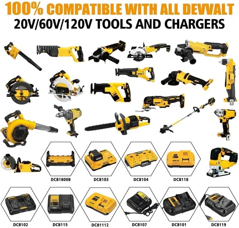 60V 12Ah 4-Pack Replacement Battery- High-Capacity Lithium-Ion for DCB612 DCB606 DCB609 Tools- Compatible with Dewalt 20V/60V Power Tools- Extended Runtime & Overload Protection