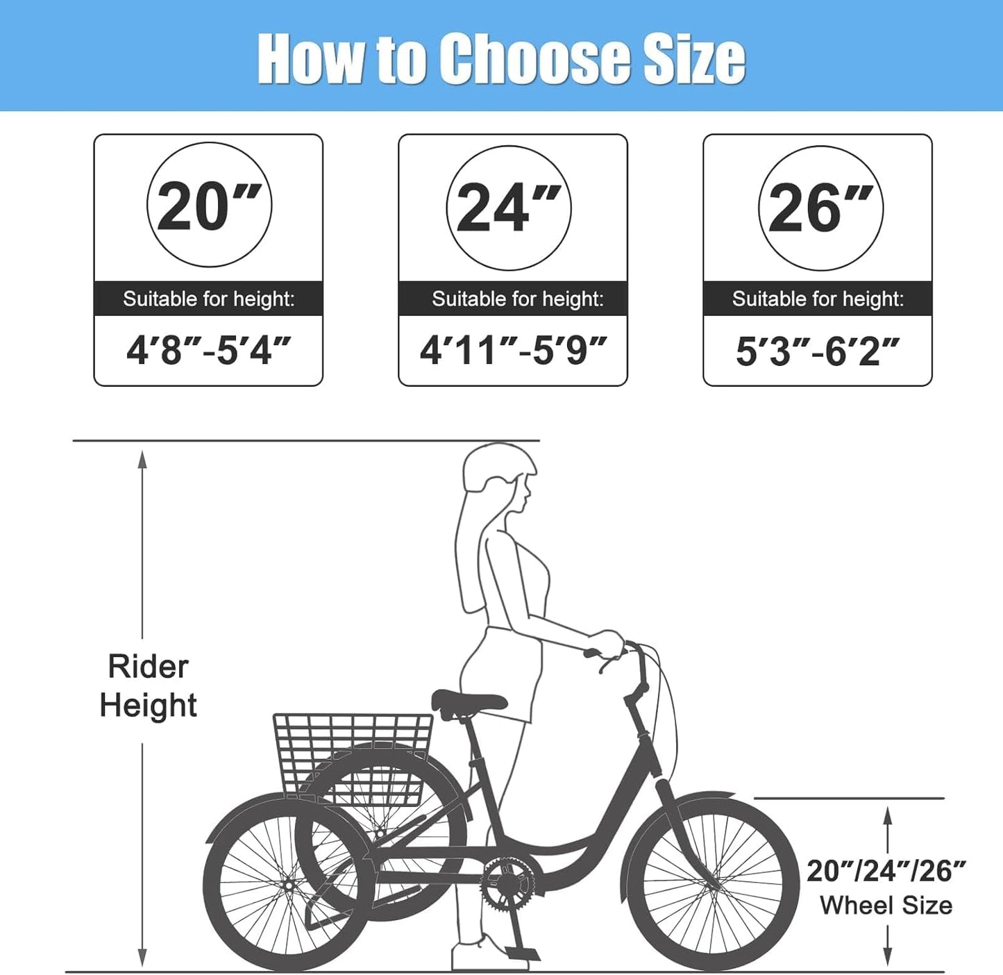 Slsy Adult Tricycles 7 Speed, Adult Trikes 20/24/26 inch 3 Wheel Bikes, Three-Wheeled Bicycles Cruise Trike with Shopping Basket for Seniors, Women, Men