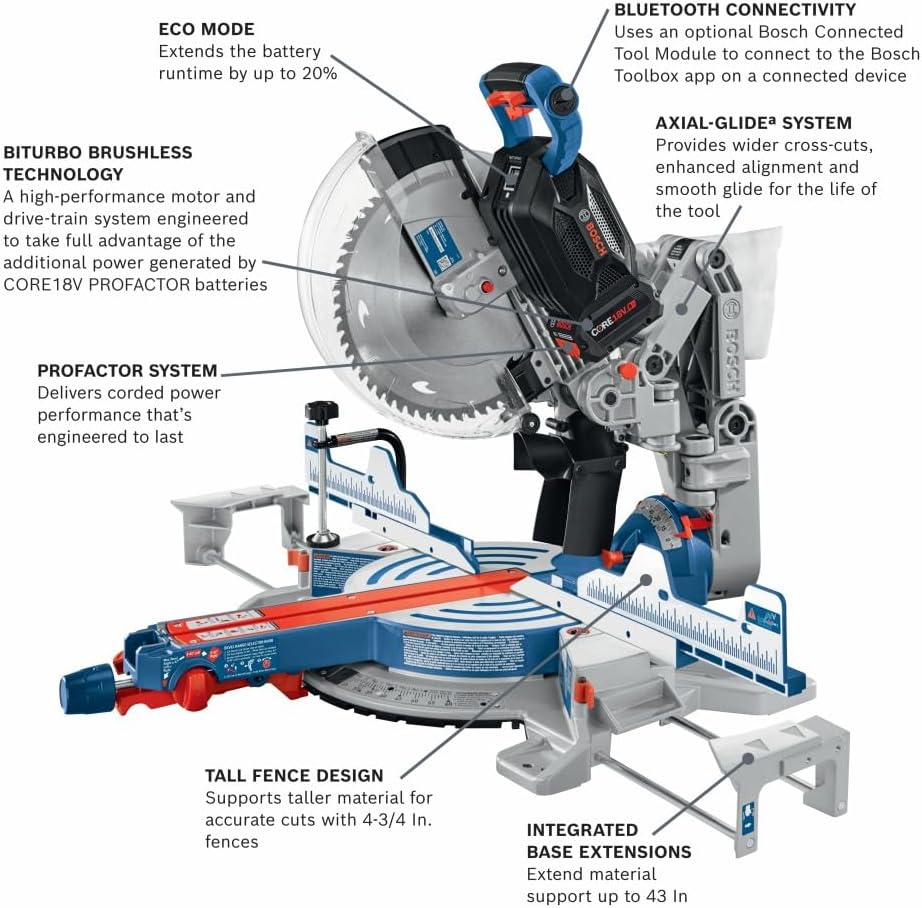 BOSCH GCM18V-12GDCN14 PROFACTOR™ 18V 12 In. Dual-Bevel Glide Miter Saw Kit with (1) CORE18V® 8 Ah High Power Battery