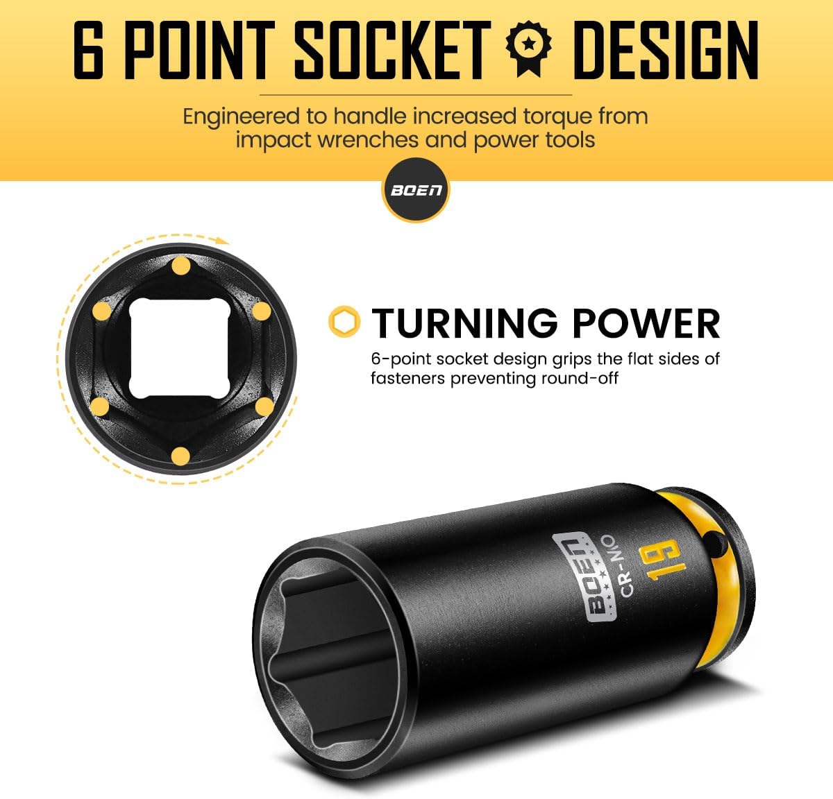 BOEN Pro 3\/8" Drive Impact Socket Set, 43-Piece SAE(5\/16"-3\/4") & Metric(8-19mm) set, 6-Point Deep & Shallow Kit with Deep Embossed and Painted Marking, CR-MO, Includes Extension Bar, Universal Joint