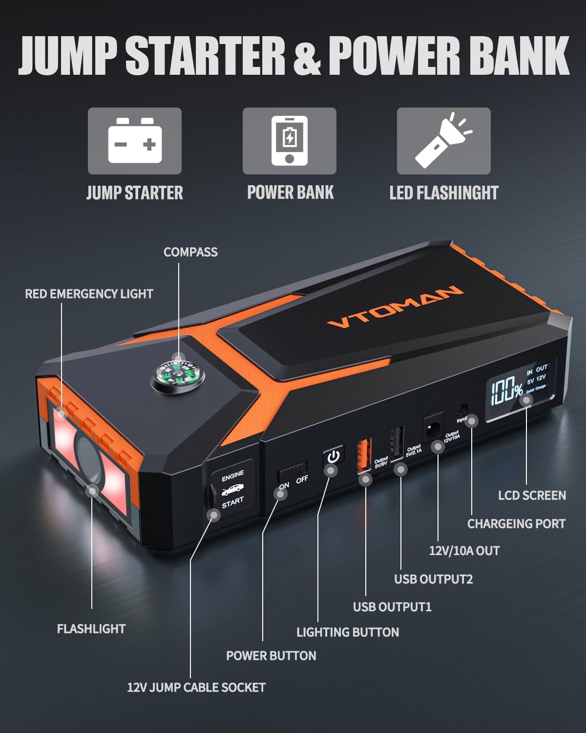 VTOMAN V8 Pro 3000A Jump Starter, Car Battery Charger Jump Starters for Up 8.5L Gas and 6.5L Diesel Engines, 12V Auto Lithium Battery Booster Pack, Portable Jump Box with Jumper Cable LCD Display