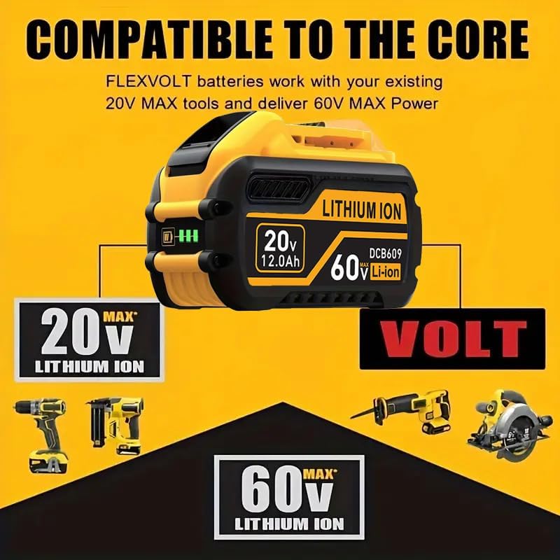 60V 12Ah 4-Pack Replacement Battery- High-Capacity Lithium-Ion for DCB612 DCB606 DCB609 Tools- Compatible with Dewalt 20V/60V Power Tools- Extended Runtime & Overload Protection