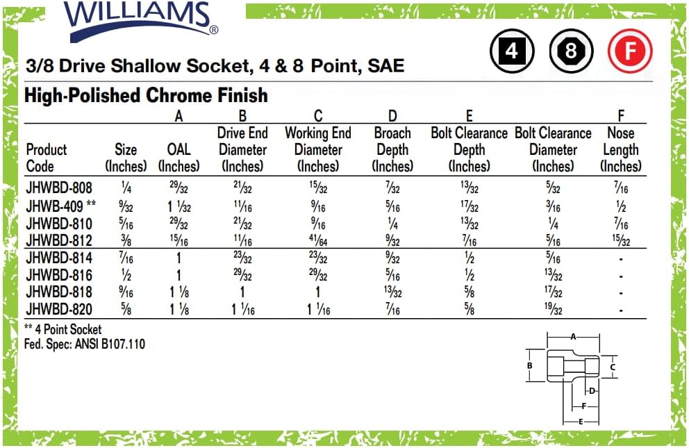 Williams JHWWSBD-7RC SuperTorque 7-Piece 3/8-Inch Drive 8 Point Socket Set Lobular Openings Chamfered Ends High Polish Chrome Finish