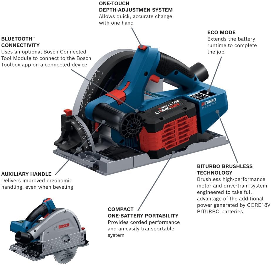 BOSCH GKT18V-20GCL14 PROFACTOR™ 18V Connected-Ready 5-1/2 In. Track Saw Kit with (1) CORE18V® 8 Ah High Power Battery