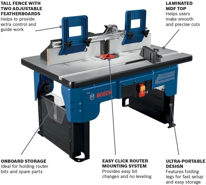 Bosch RA1141 Portable Benchtop Router Table