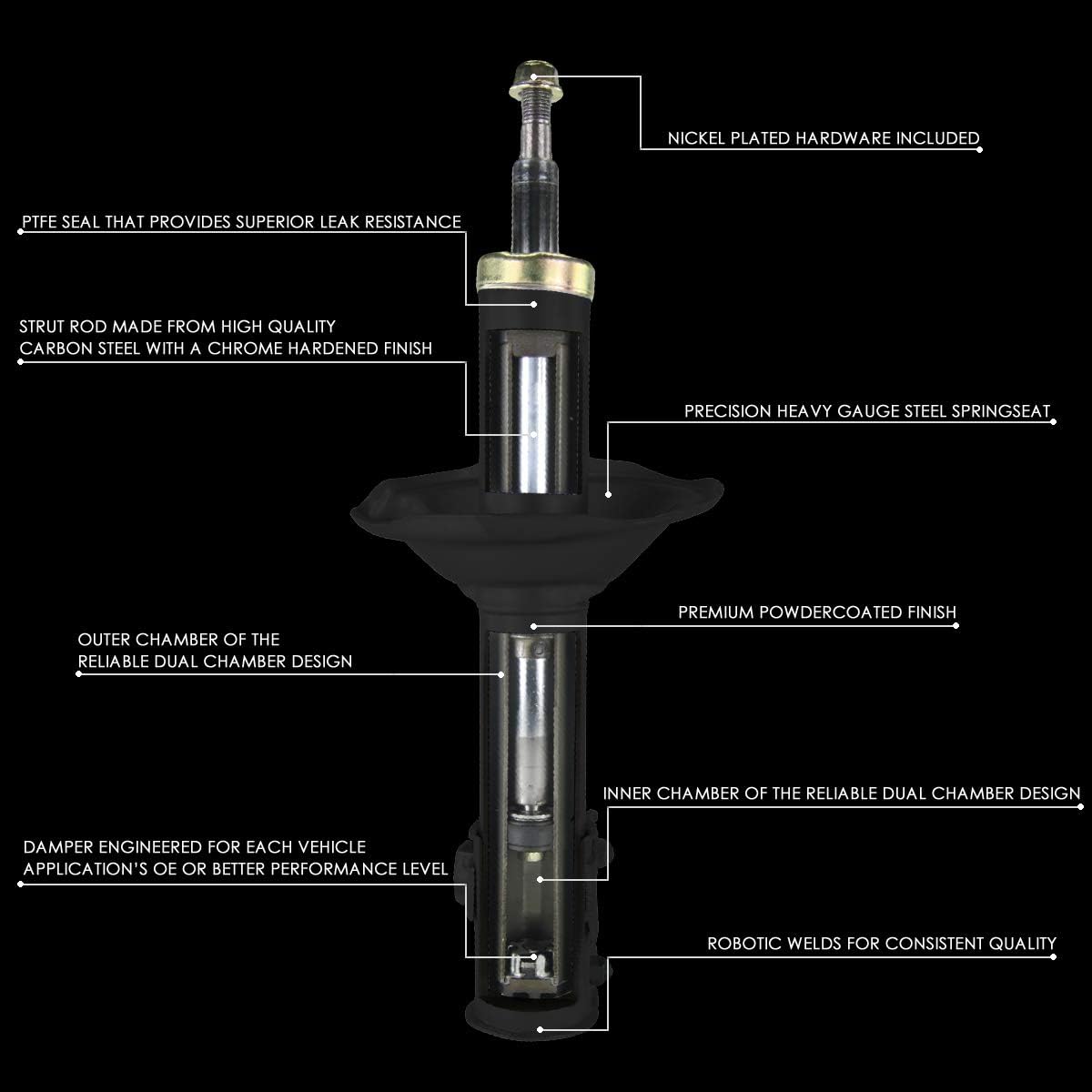 Auto Dynasty Front Struts Shocks Assembly and Coil Spring Compatible with 2001-2005 Honda Civic, Left and Right Complete Pair Shock Absorber 181433 181434
