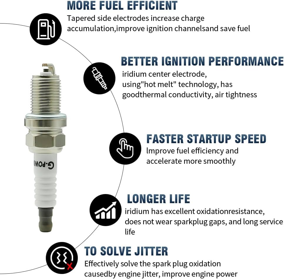 Set of 6 UF270 Ignition Coil with Iridium Spark Plug Compatible with 2000-2008 Dodge Dakota, 2004-2007 Ram 1500, 2000-2007 Durango,1999-2008 Jeep Grand Cherokee 4.7L V8