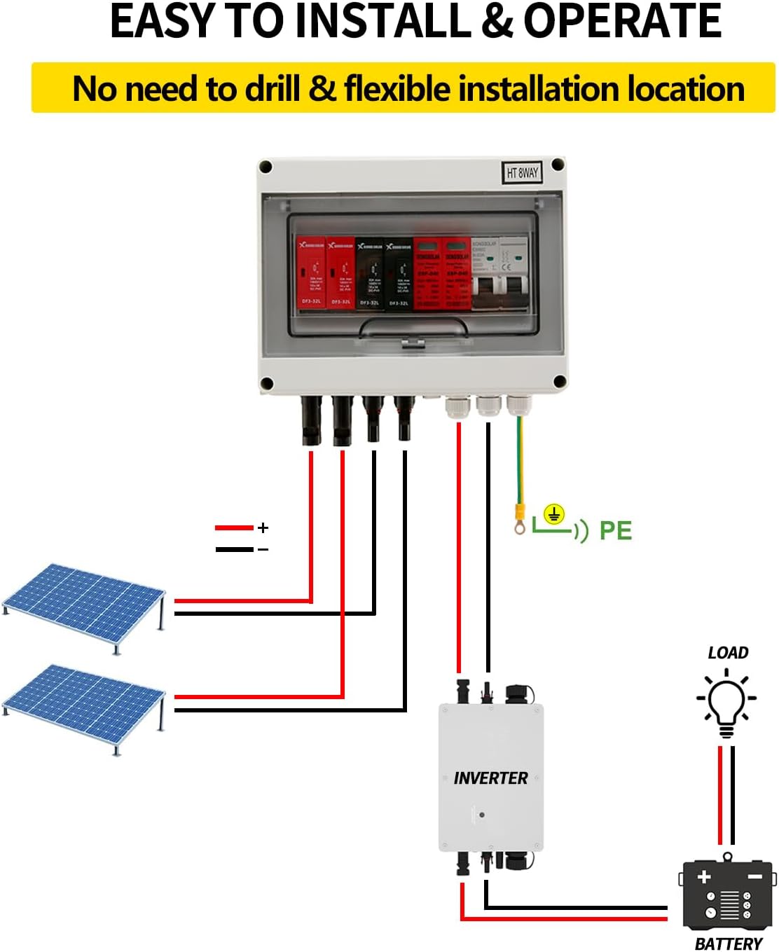 VOU 600V Solar DC PV Combiner Box,2 String with Lightning Arrester Connector for On/Off Grid Solar Panel System,2 Input 1 Out 15A Rated Current Fuse,63A Circuit Breaker,IP65 Waterproof,MCB,SPD