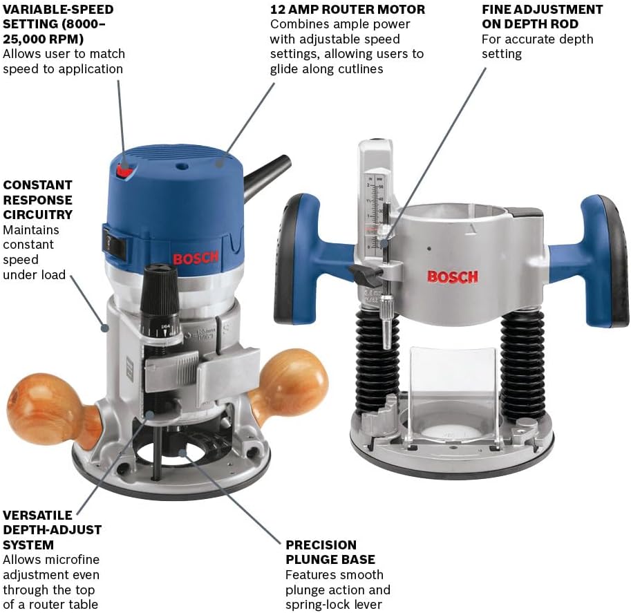 Bosch 1617EVSPK 2.25 HP Combination Plunge- and Fixed-Base Router