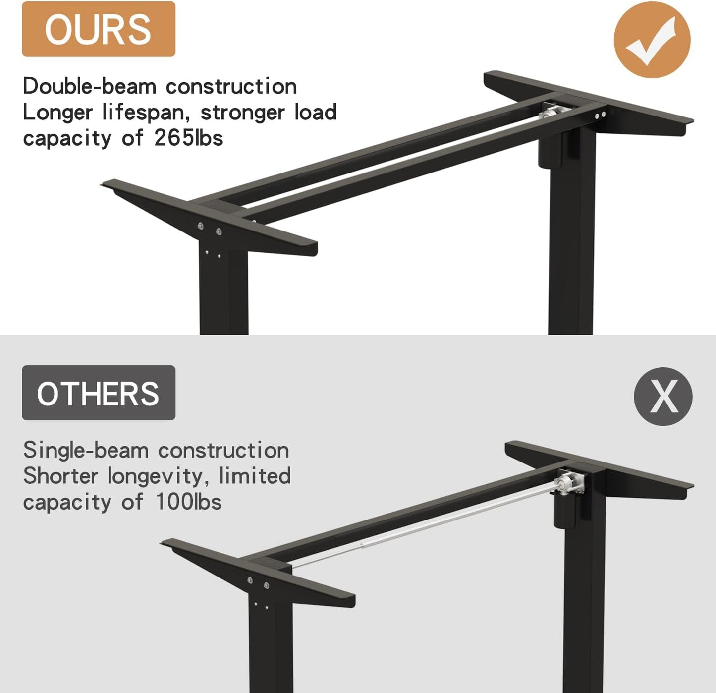 48 X 24 inch Electric Height Adjustable Standing Desk, Computer Table for Home Office Desk with Black Frame & Rustic Brown Top