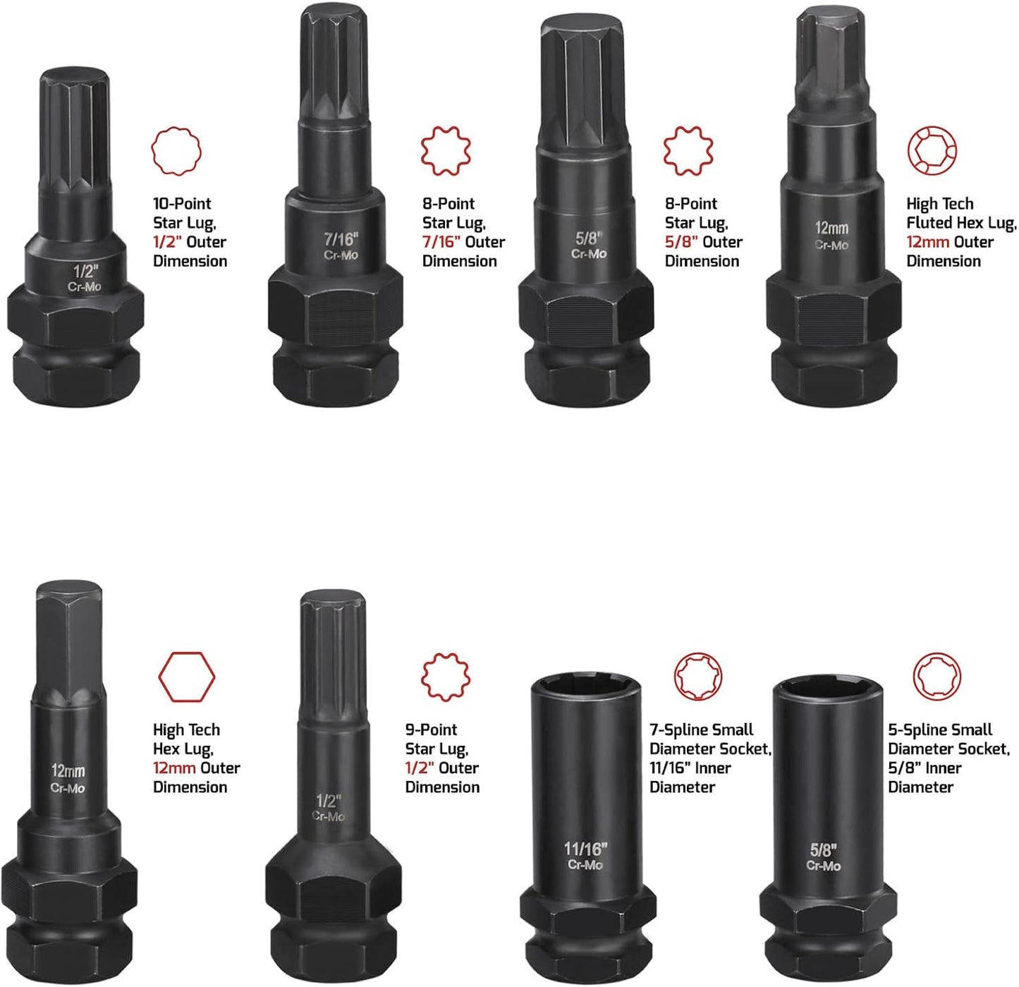 16-Piece Locking Lug Master Key Set, SAE and Metric Wheel Lock Removal Kit for Removing Lock Lug Nuts on Aftermarket Wheels