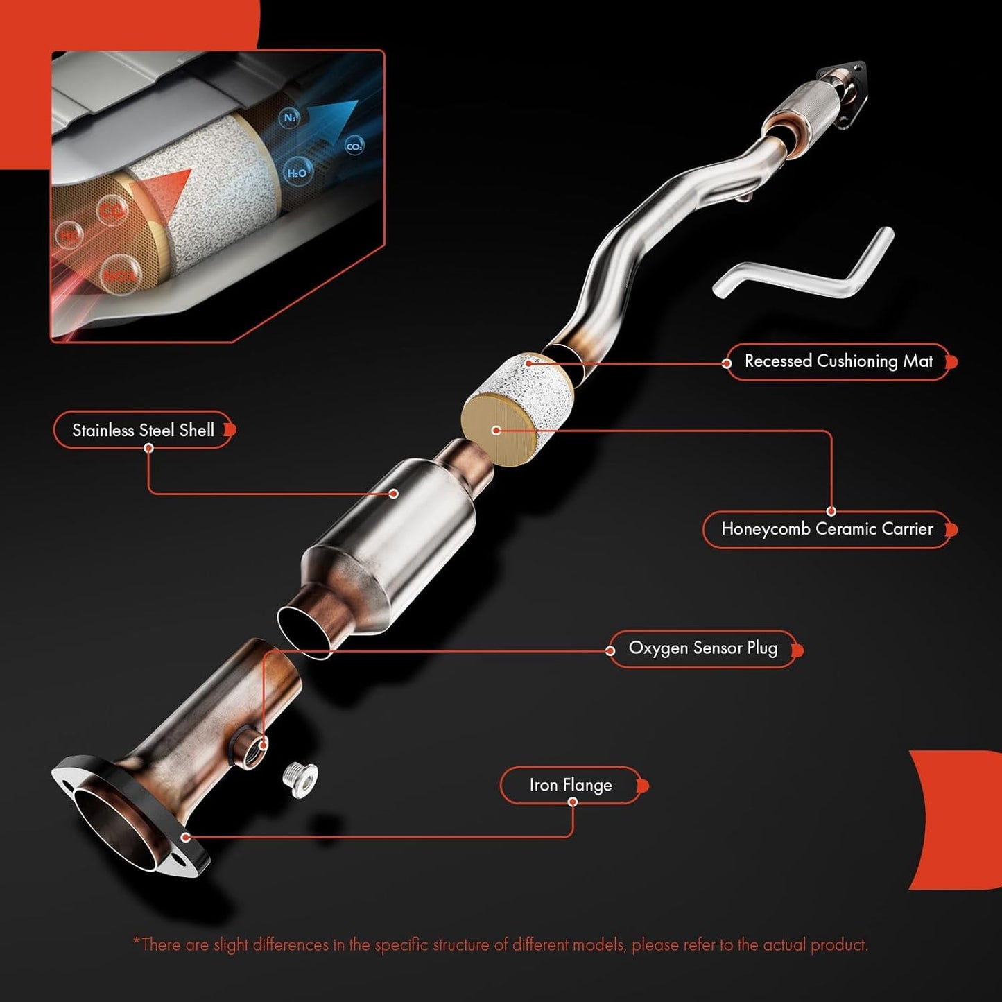 A-Premium Catalytic Converter Kit Direct-Fit Compatible with Toyota Camry 2007-2011, Solara 2006-2008, 2.4L, EPA Compliant, Replace# 174100H270