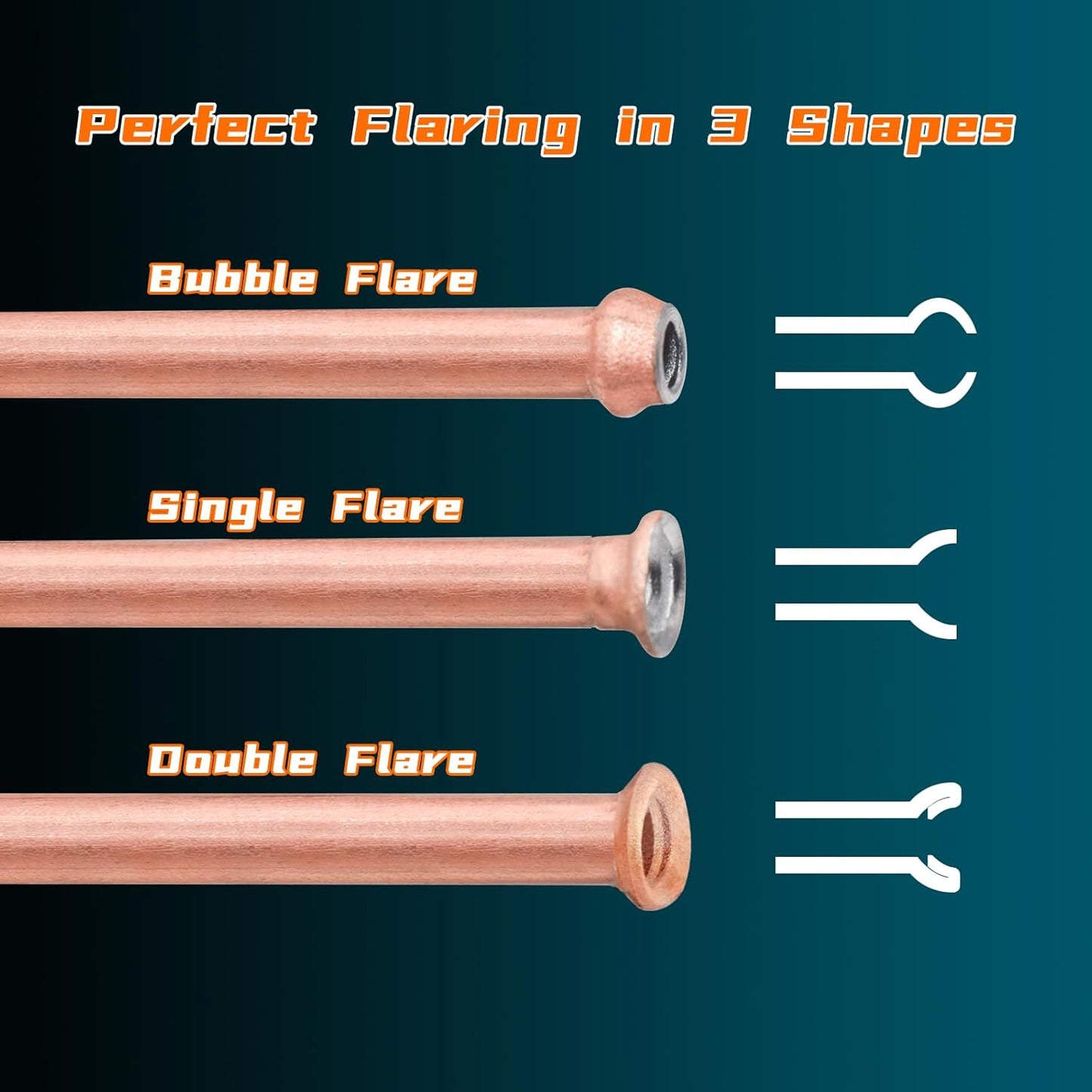 Brake Line Flaring Tool Kit, 45 Degree Single, Double and Bubble Flares, Brake Line and Tubing Flaring Tool for 3/16", 1/4", 5/16", 3/8" and 4.75mm Diameter Lines, Brake Flaring Tools