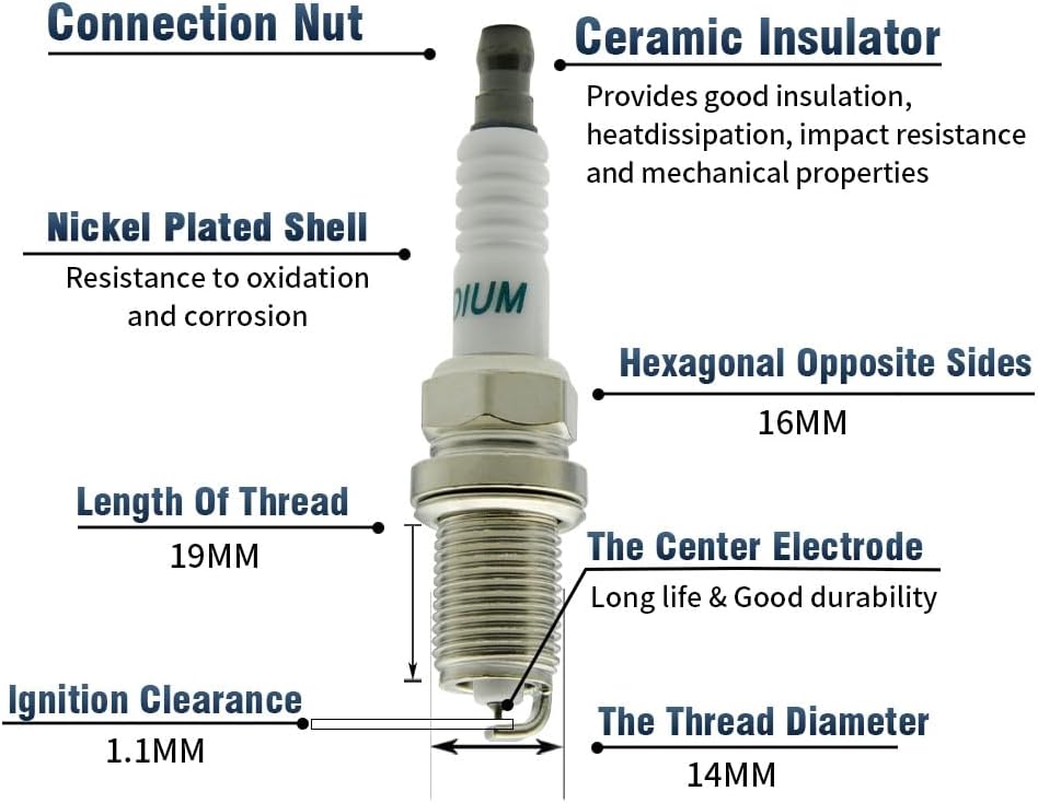 Set of 6 Ignition Coils UF267 and 4504 Iridium Spark Plugs Compatible with 1999-2018 Lexus Toyota Lexus ES300 RX300 ES330 RX330 Sienna Highlander Avalon Camry Solara 3.0L 3.3L V6