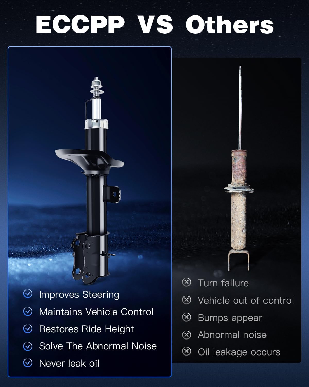 Shocks,ECCPP Front Shocks Absorbers for Chevy Fits 2004-2011 for Chevy Aveo,2006-2009 for Chevy Aveo5,2009-2010 for Pontiac G3,2005-2008 for Pontiac Wave,04-09 for Suzuki Swift+ 333417(Set of 2 Front)