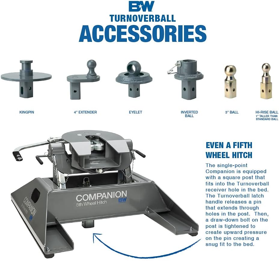 B&W Trailer Hitches Turnoverball Gooseneck Hitch - GNRK1116