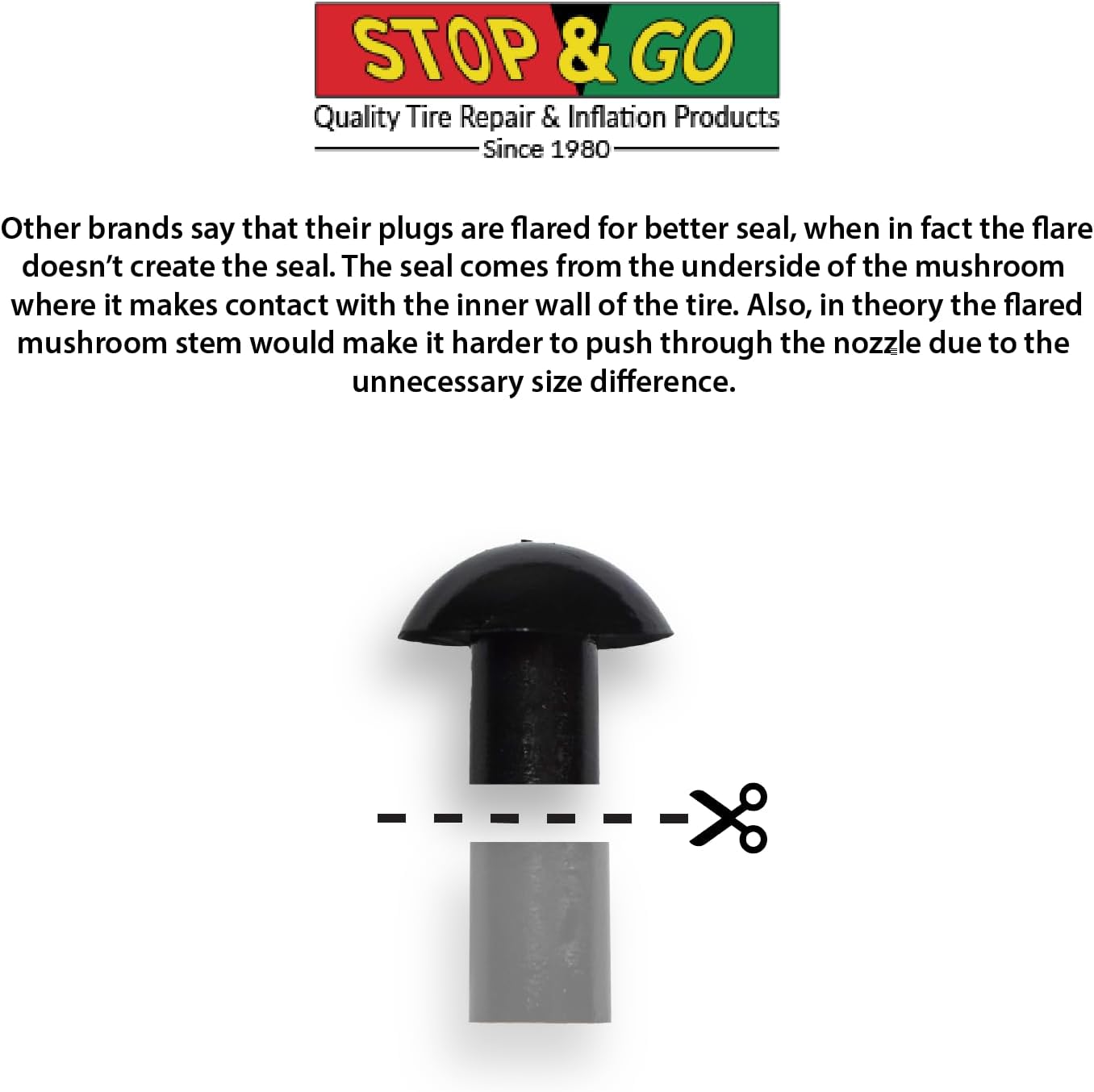 Stop & Go 1085 30 Piece Deluxe Tubeless Tire Plugger Repair Kit Punctures and Flats on Car, Motorcycle, ATV, Jeep, Truck, & Tractor (25 Mushroom Plugs)