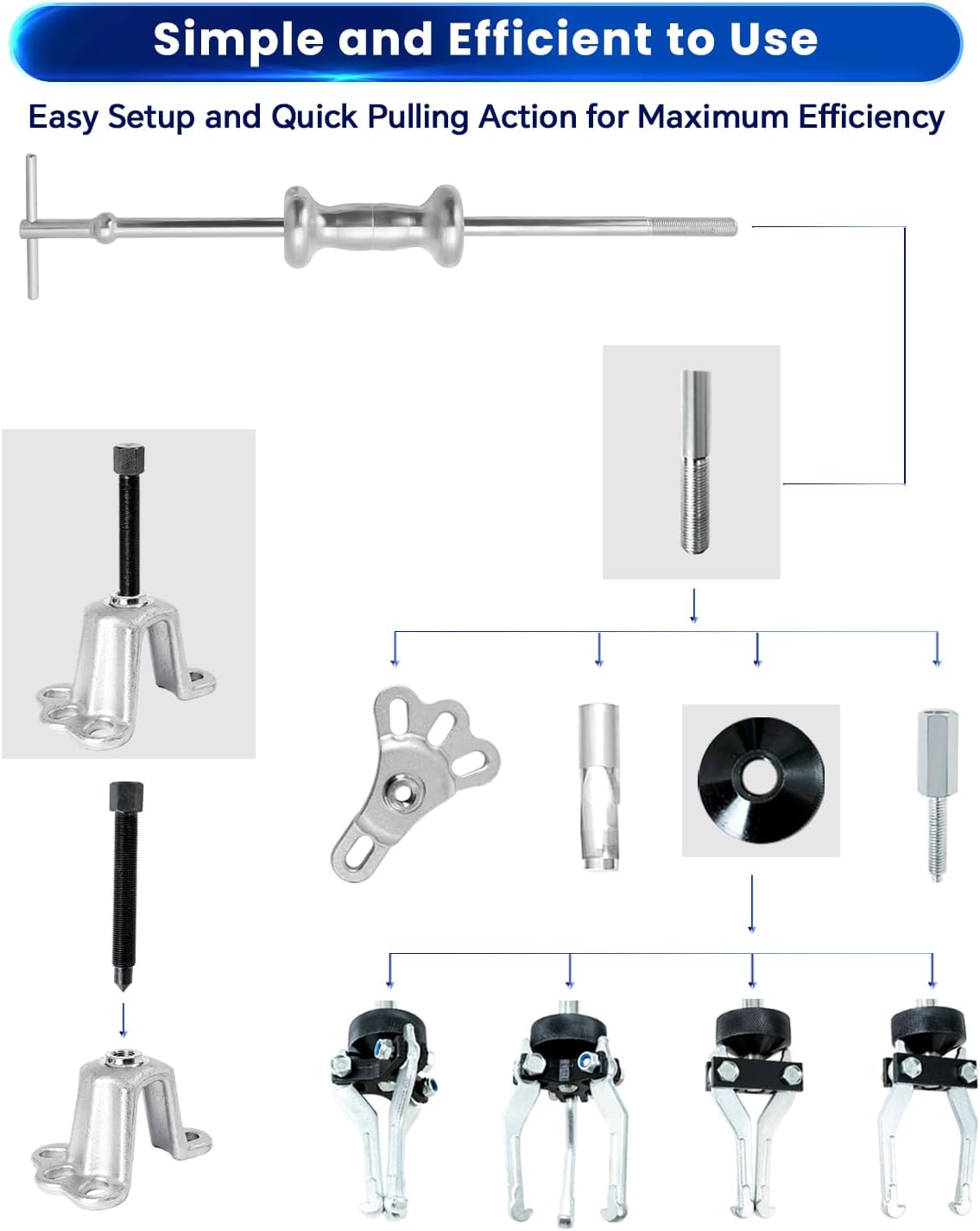 ATPEAM 9-Way Slide Hammer Puller Set | Front Wheel Hub Bearing Remover & Rear Wheel Axle Hub Dent Shaft Puller Tool Kit