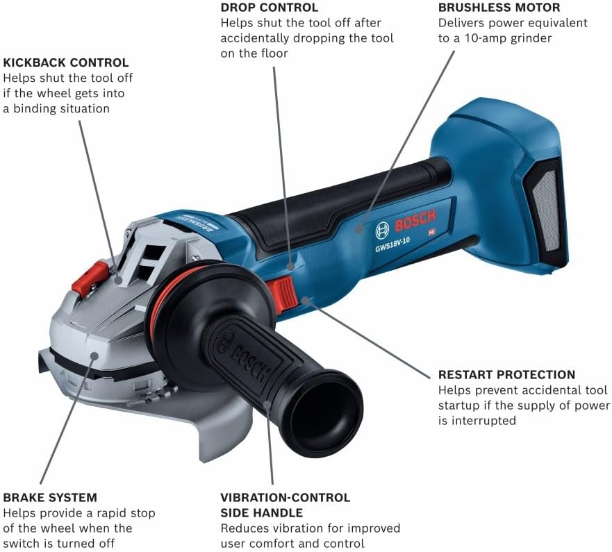 BOSCH GWS18V-10N 18V Brushless 4-1/2 – 5 In. Angle Grinder with Slide Switch (Bare Tool)