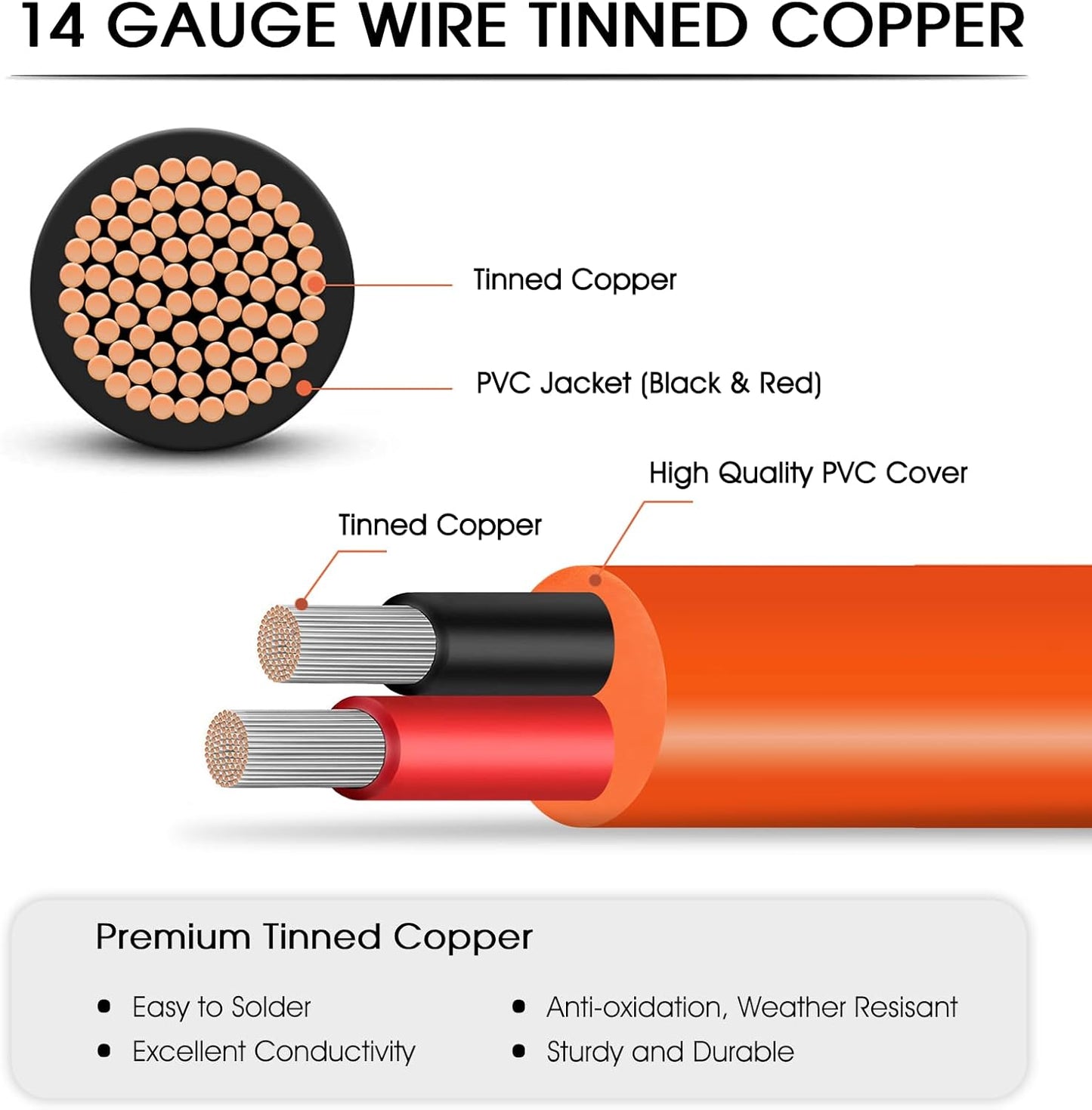 Solar Panel Extension Cable Compatible with Jackery Solar Panel Connector Perfectly for Gz Yeti, Aker, Jackery Portable Power Station (35 Feet)