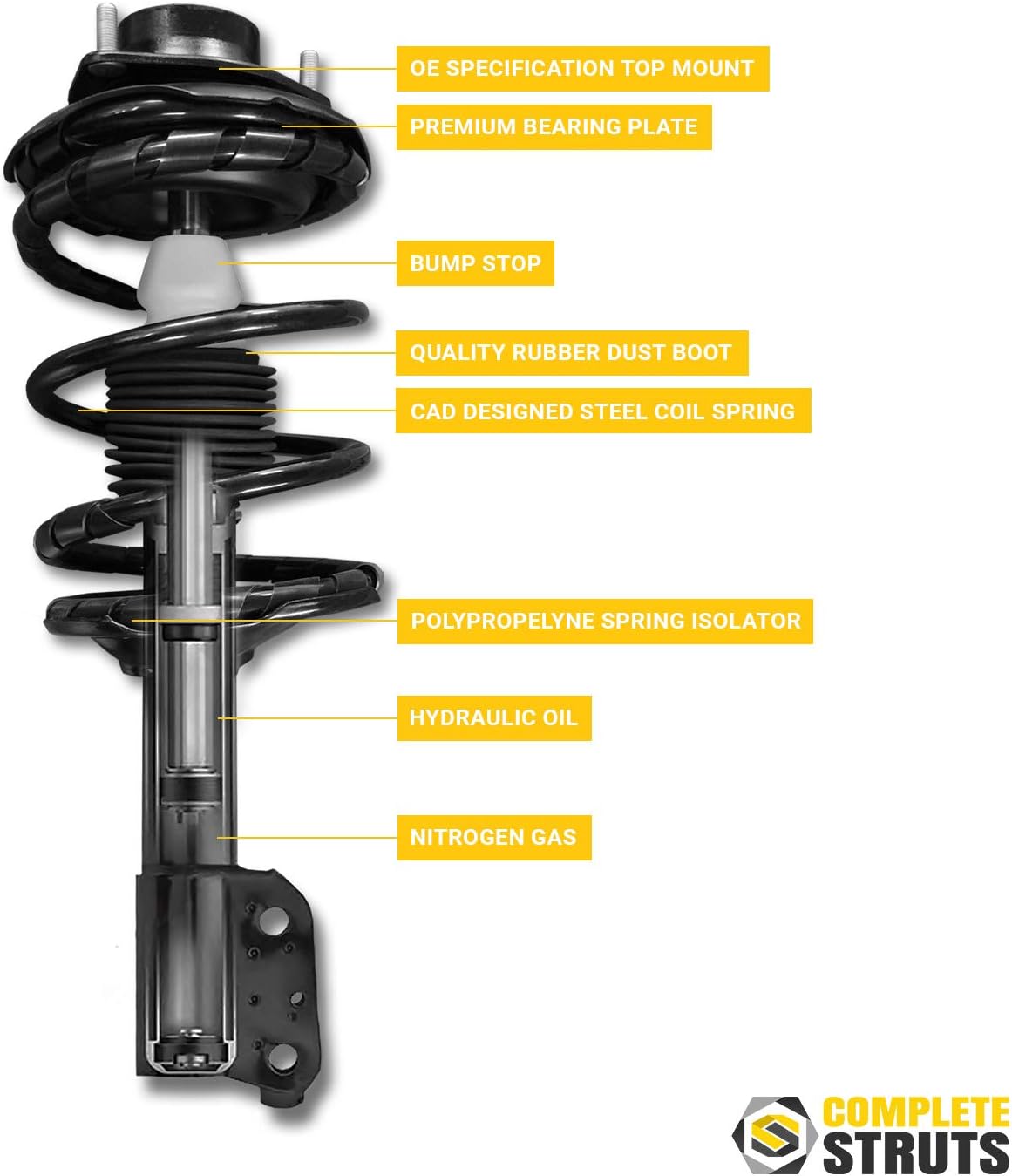 Air Suspension to Quick Complete Struts Assembly with Coil Springs Conversion Kit Replacement for 2003-2006 Lincoln Navigator (Set of 4)