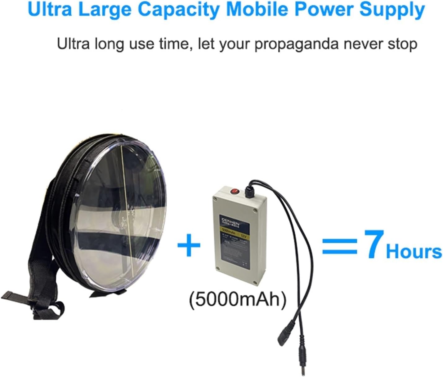 Backpack 3D Hologram LED Fan 32cm for Advertising
