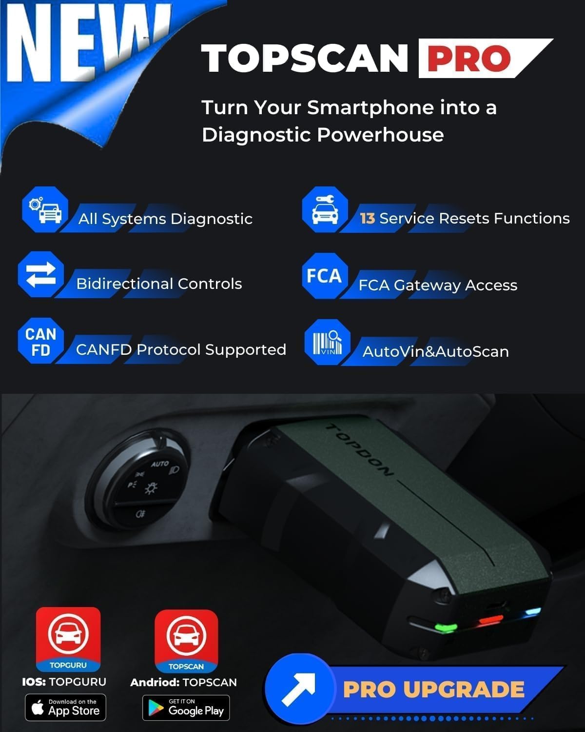 TOPDON TopScan Pro, Wireless OBD2 Scanner Bluetooth for iOS & Android, Diagnostic Scan Tool All System for Car, Bi-Directional Scanner, Code Reader with 13+ Hot Reset Service, FCA AutoAuth
