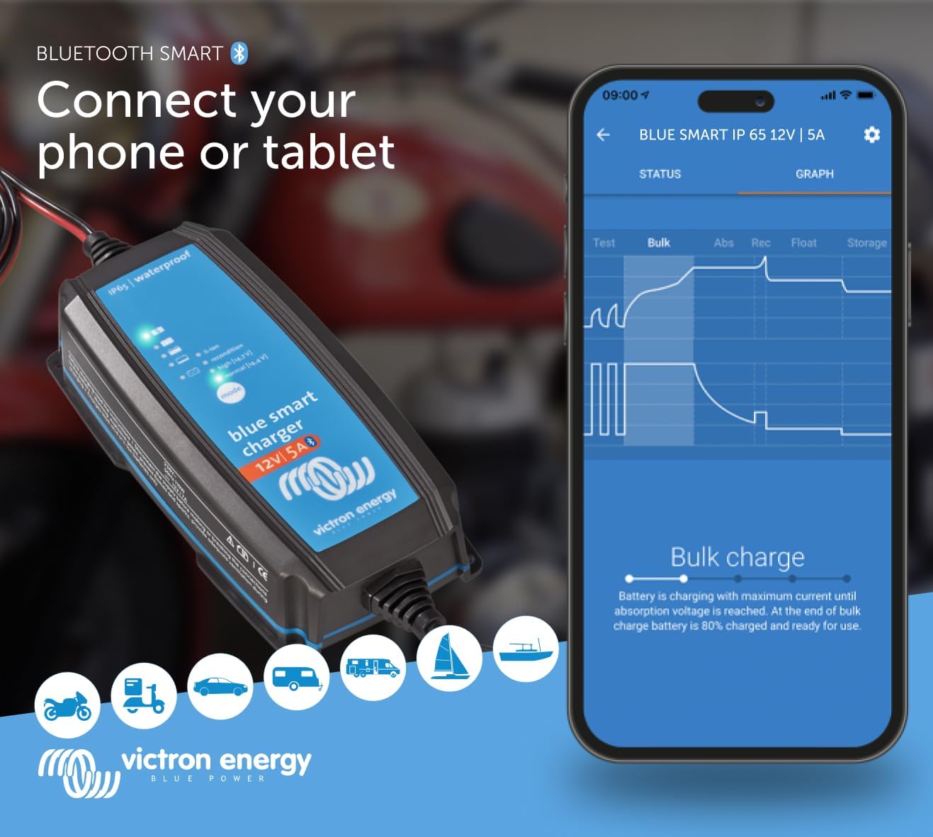 Victron Energy Blue Smart IP65 Smart Car Battery Charger 12V 5A, Float & Trickle Charger and Desulfator for Motorcycle, ATV, RV, Lithium and Deep Cycle Batteries