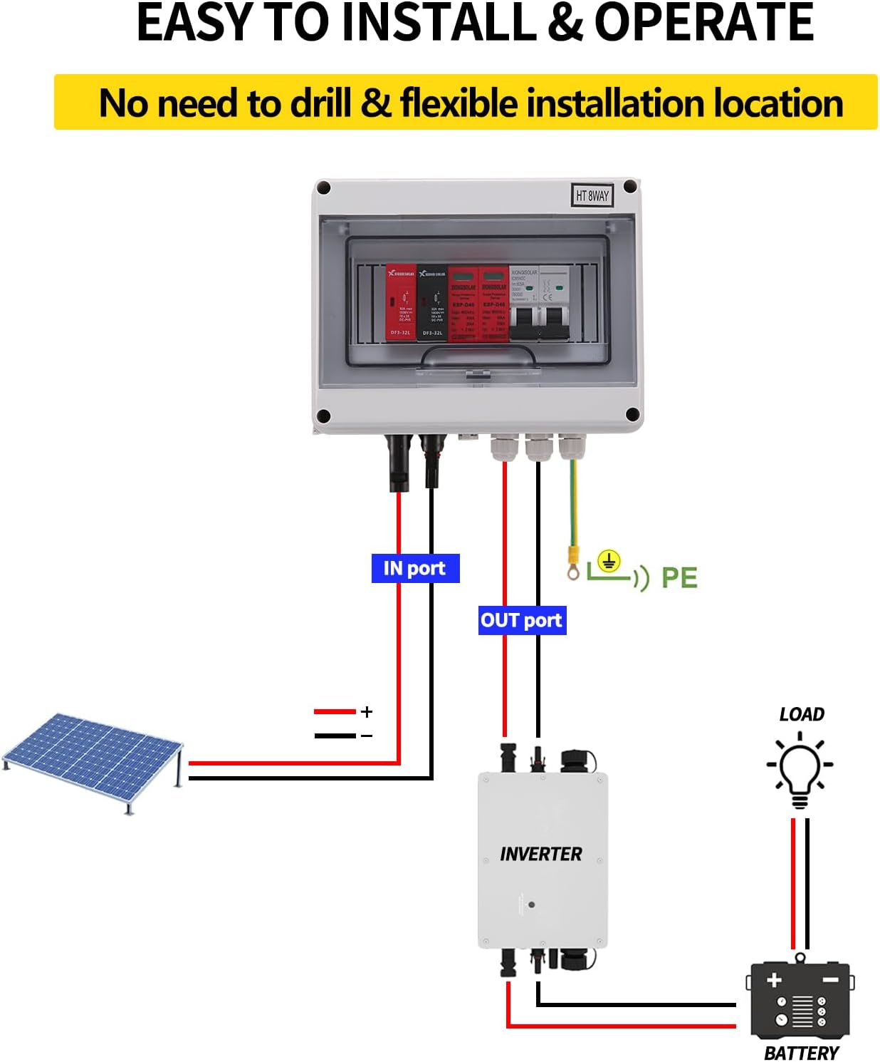 VOU 600V Solar DC PV Combiner Box for Solar Panel,1 String with Lightning Arrester Connector for On/Off Grid Solar Panel System,1 Input 1 Out 15A Rated Current Fuse,63A Circuit Breaker,Waterproof