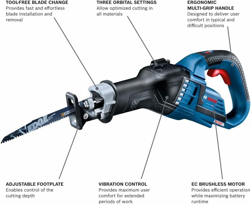 BOSCH GSA18V-125N 18V EC Brushless 1-1/4 In.-Stroke Multi-Grip Reciprocating Saw (Bare Tool)