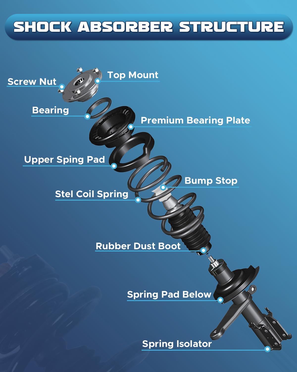 4PCS Front & Rear Struts Complete Shock Absorbers Spring Assembly Fit for Honda Civic 2006-2011 2007 2008 2009 2010 Replacement 172284 172285 5609 348023
