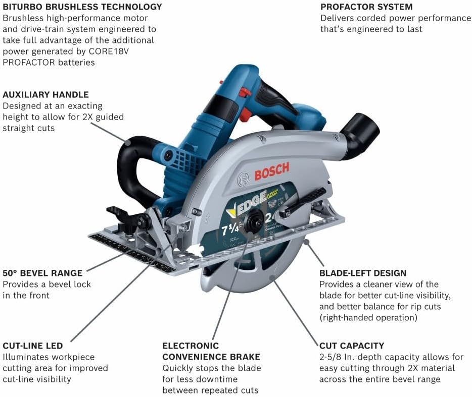 BOSCH GKS18V-26LN PROFACTOR™ 18V 7-1/4 In. Blade-Left Circular Saw (Bare Tool)